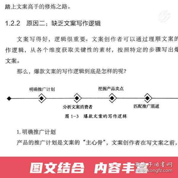 社交媒体广告文案：撰写技巧、案例分析与实践应用