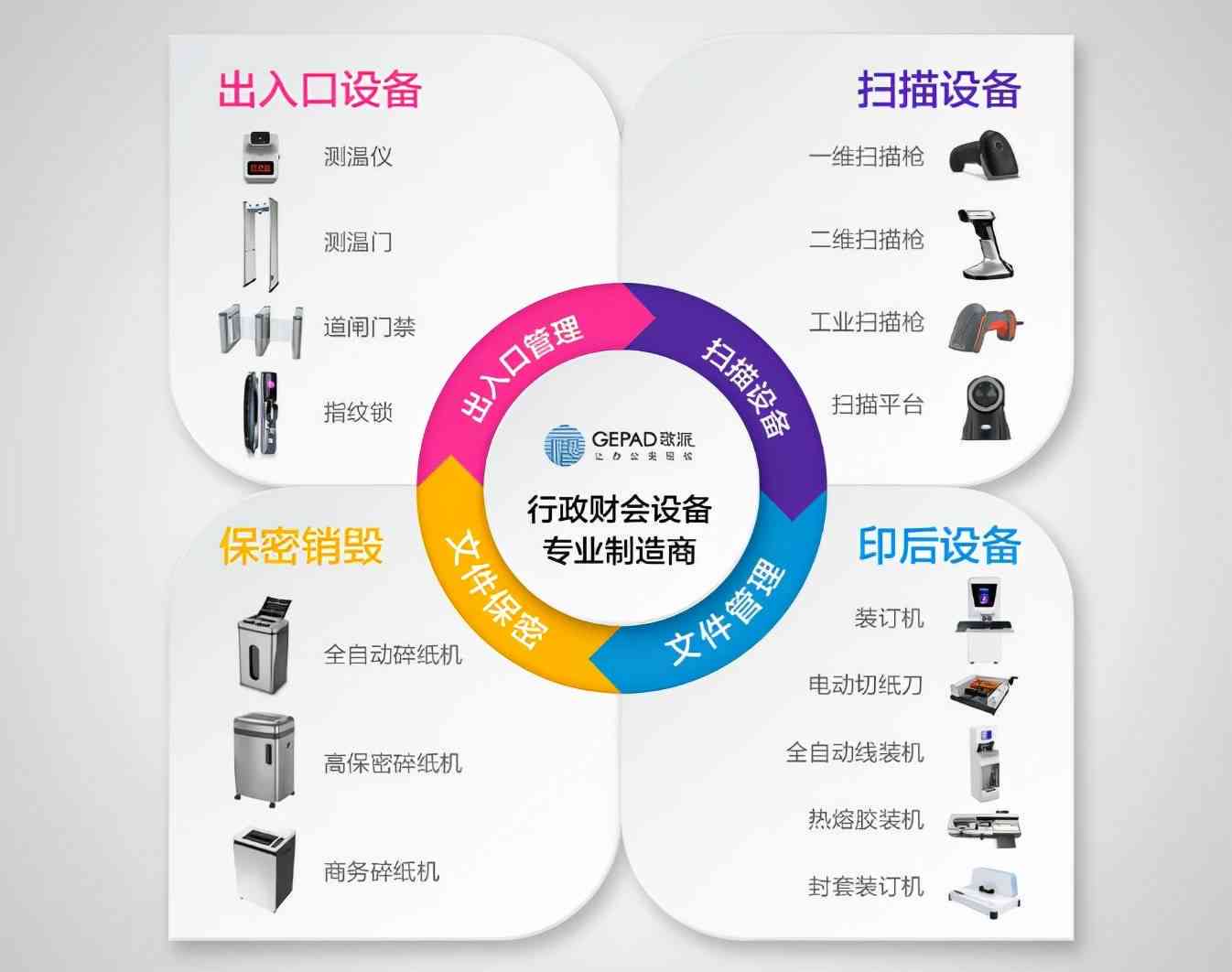 一站式智能创作工具与资源集散中心——官方智能创作平台网站