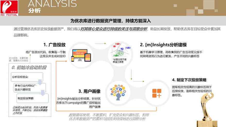 全方位解析：国产AI软件优势、应用场景与营销策略指南