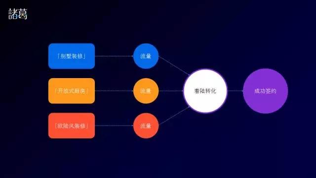 全方位解析：国产AI软件优势、应用场景与营销策略指南