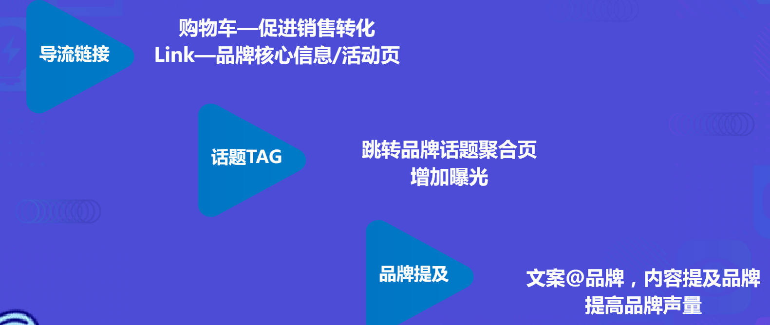 掌握AI自媒体文案写作全攻略：轻松赚钱与提升效率的双重法则