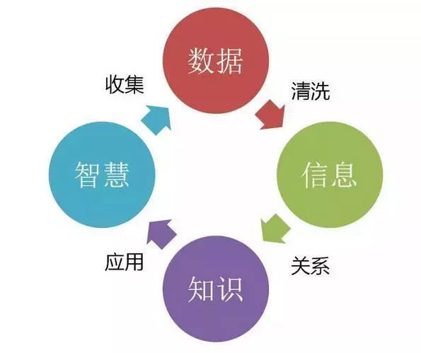 什么是智能AI写作平台：软件、与AI智能写作全解析
