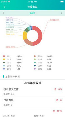 2023年度评测：十大免费写作软件推荐与对比，全面满足写作需求