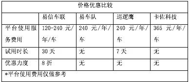 2023年度评测：十大免费写作软件推荐与对比，全面满足写作需求