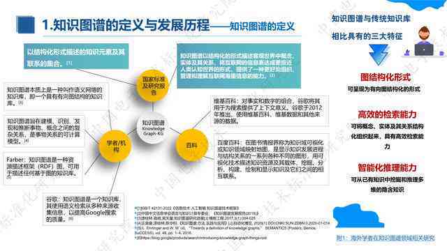ai绘画创作项目优势和劣势怎么写：全面分析其创作优势与潜在劣势