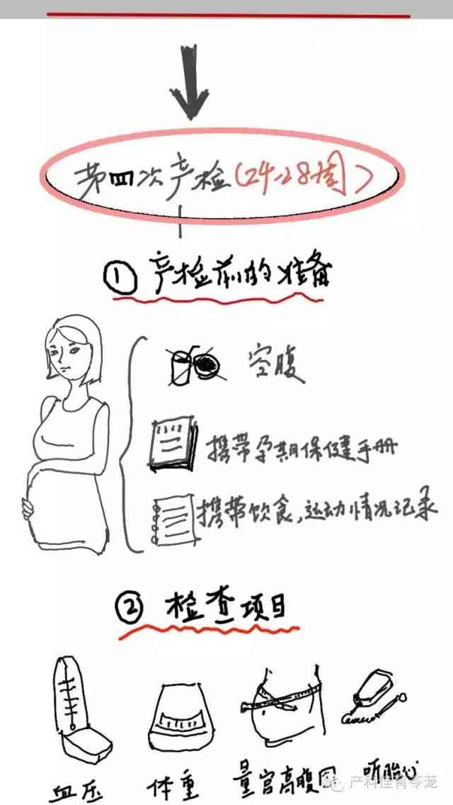 ai绘画创作项目优势和劣势