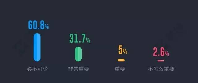 AI画质优化与文案创作：全方位提升视频与图片视觉效果及内容吸引力