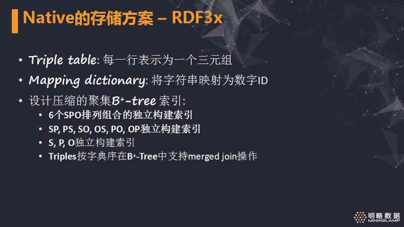 AI画质优化与文案创作：全方位提升视频与图片视觉效果及内容吸引力