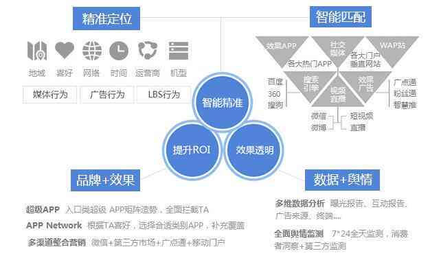 AI无人直播营销攻略：全方位解决直播推广、引流与转化难题