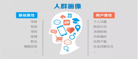 AI无人直播营销攻略：全方位解决直播推广、引流与转化难题
