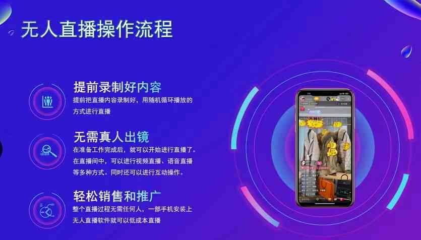 AI无人直播营销攻略：全方位解决直播推广、引流与转化难题