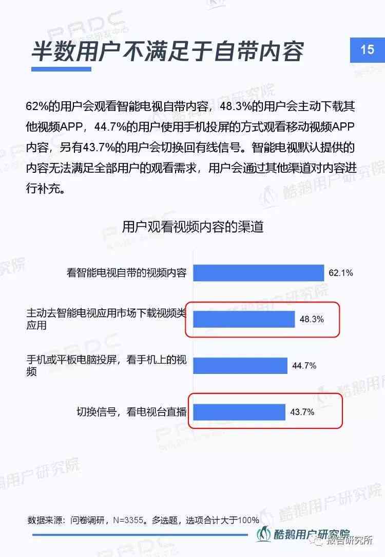 深入洞察AI设计：全面解析实践报告中的机遇、挑战与用户需求满足策略