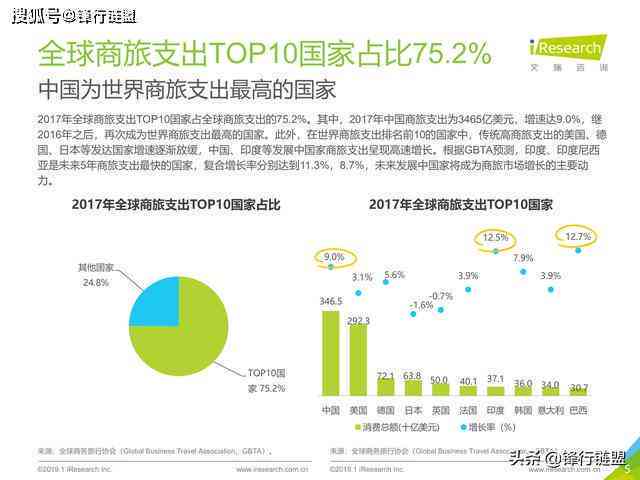 AI续写作品版权与签约详解：如何合法使用与权益保护