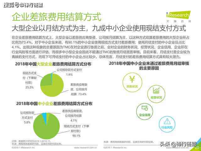 AI续写作品版权与签约详解：如何合法使用与权益保护