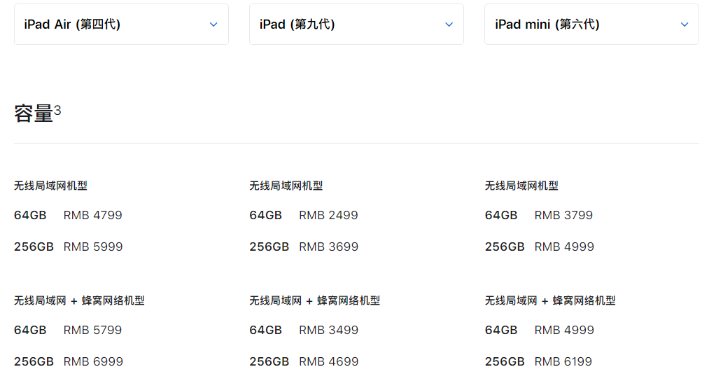 iPadAir写论文：iPadAir、iPadAir4、iPad2020、iPadPro论文写作对比指南