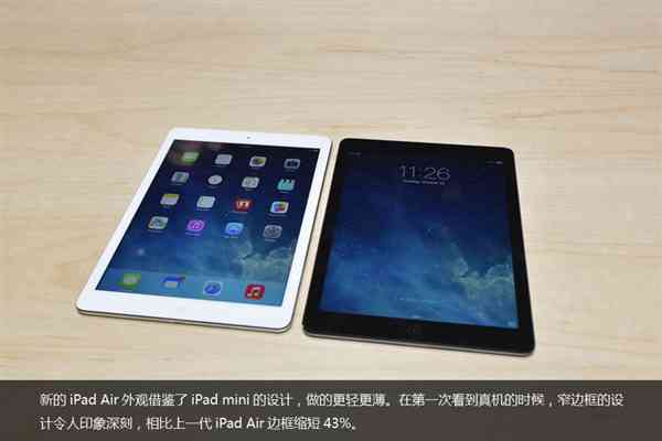 iPad Air撰写论文体验评测：功能、效率与适用性分析