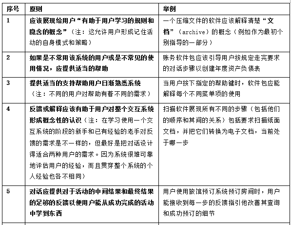 探索丽人写作软件：功能、使用技巧与相关问题全面解析