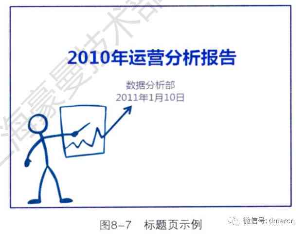 如何利用AI分析报告论文题目的选择性问题及设计研究
