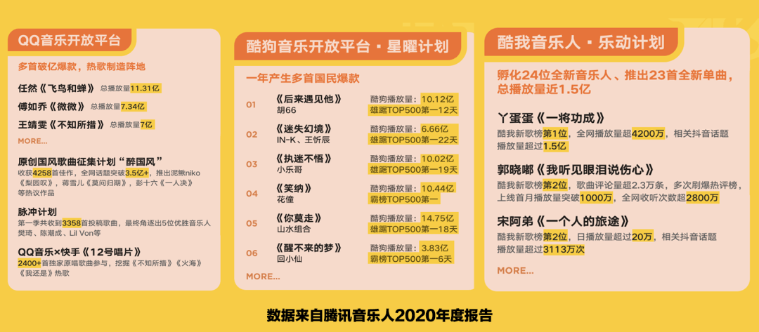 一站式创作资源与服务平台官方网站 —— 汇聚创作灵感、工具与交流社区