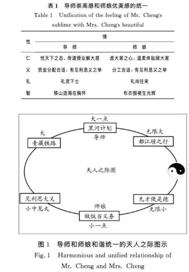 中科院AI论文写作大赛官网：入口查询与参赛信息