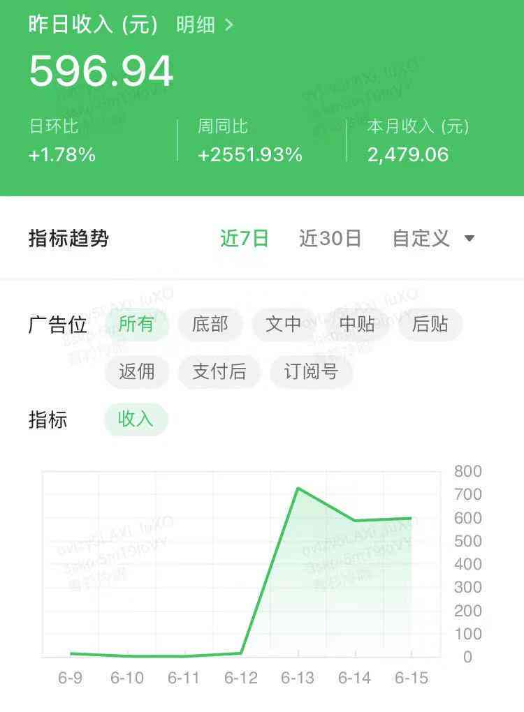 AI写作在手机平台上能否摘得文学奖项？
