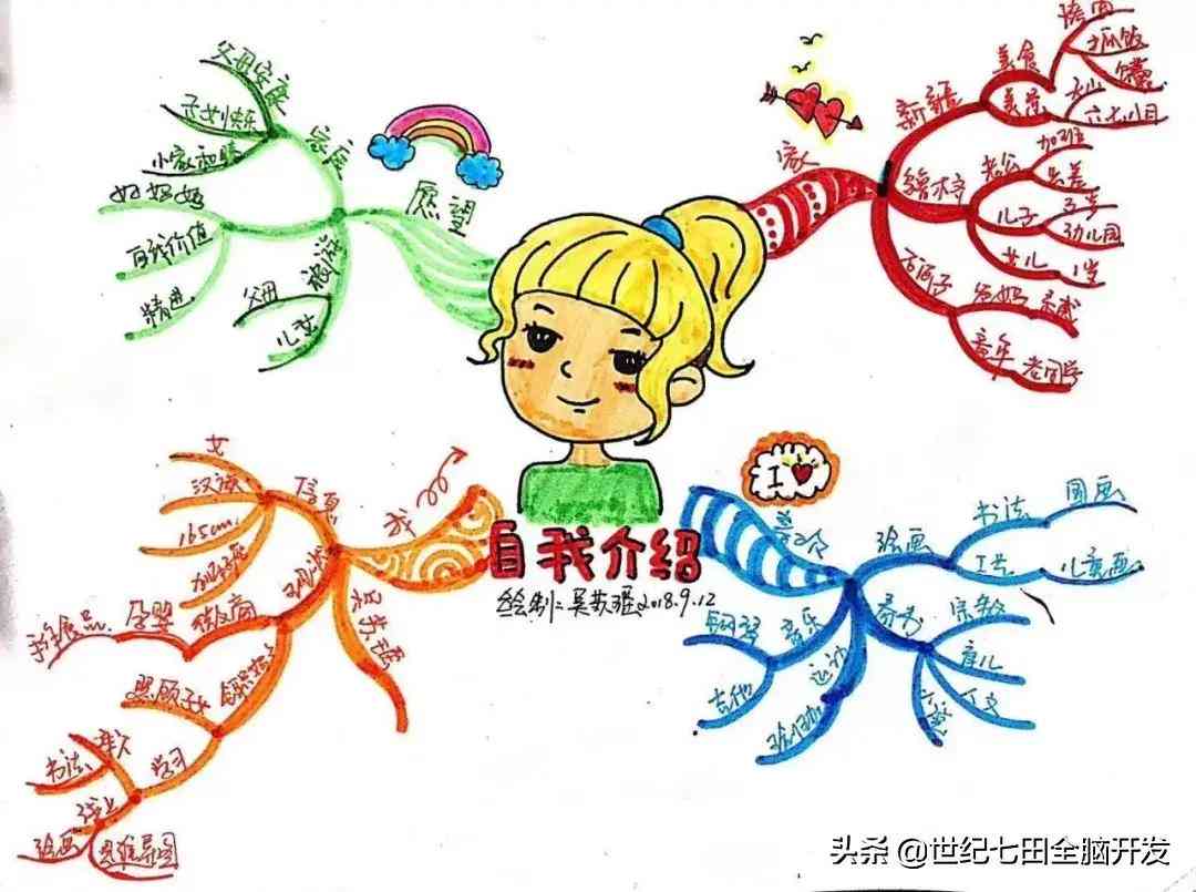 '高效转化营销文案：实战模板与关键词融合攻略'