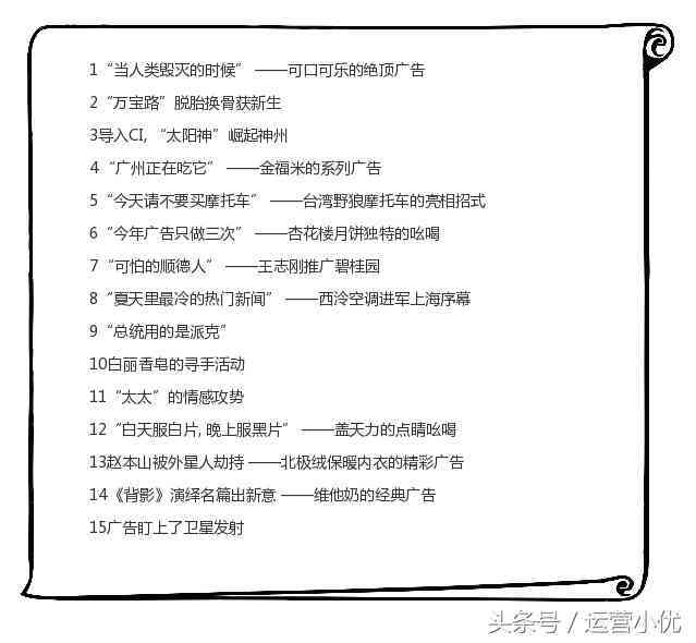 100个令人拍案叫绝的营销文案：撰写与精选集锦