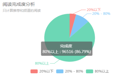 ai会取代文案吗推荐文章：深度分析及写作攻略