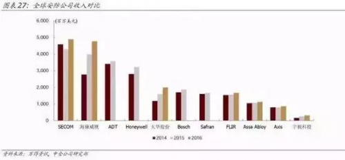AI时代来临：揭秘哪些行业将被重塑及从业者应对策略