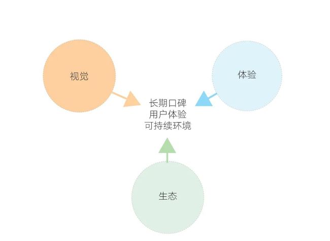 AI写作创新困境：如何克服作品缺乏创造性的典型实例分析