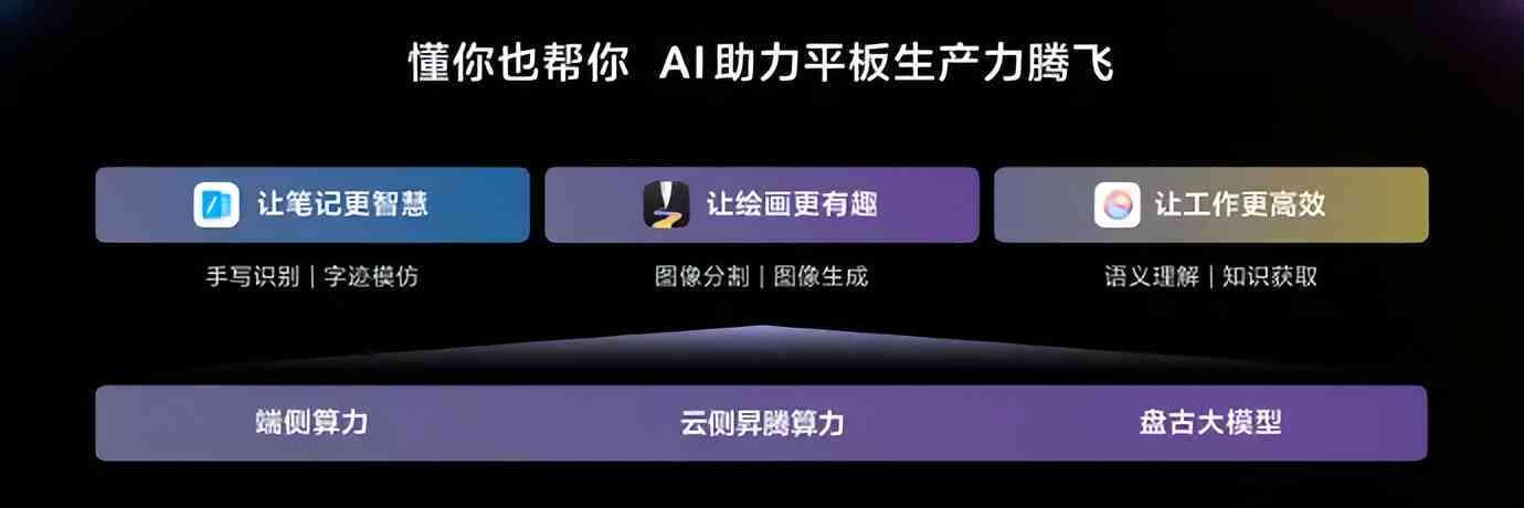 华为AI黑科技：如何实现智能造字革新