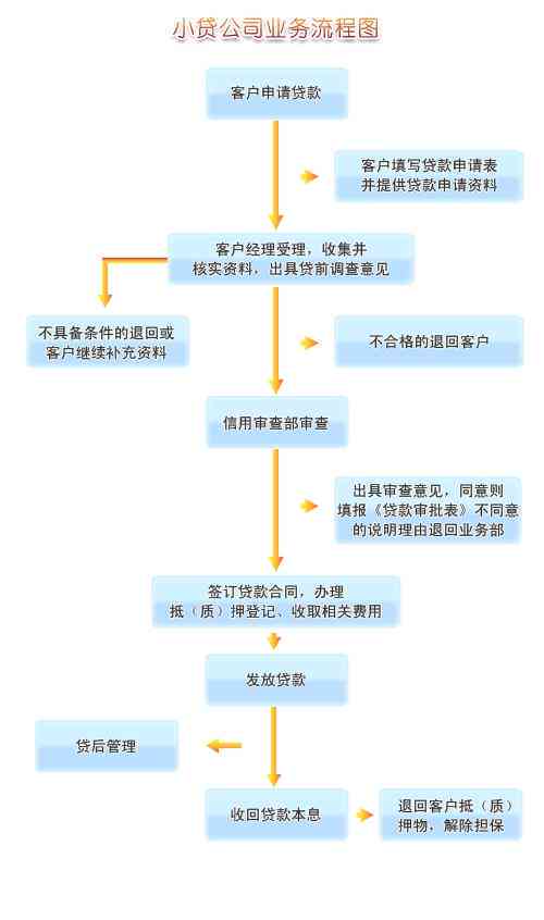 AI内容创作：全面攻略与应用技巧，解决内容创作全流程难题