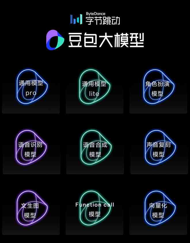 怎么发ai创作