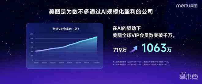 怎么发ai创作