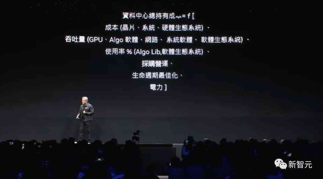 调查报告AI模板：完整模范文 模块化设计