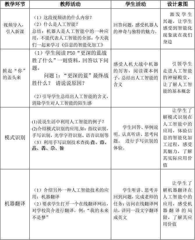 '人工智能赋能教育：AI驱动的创新备课教案设计'