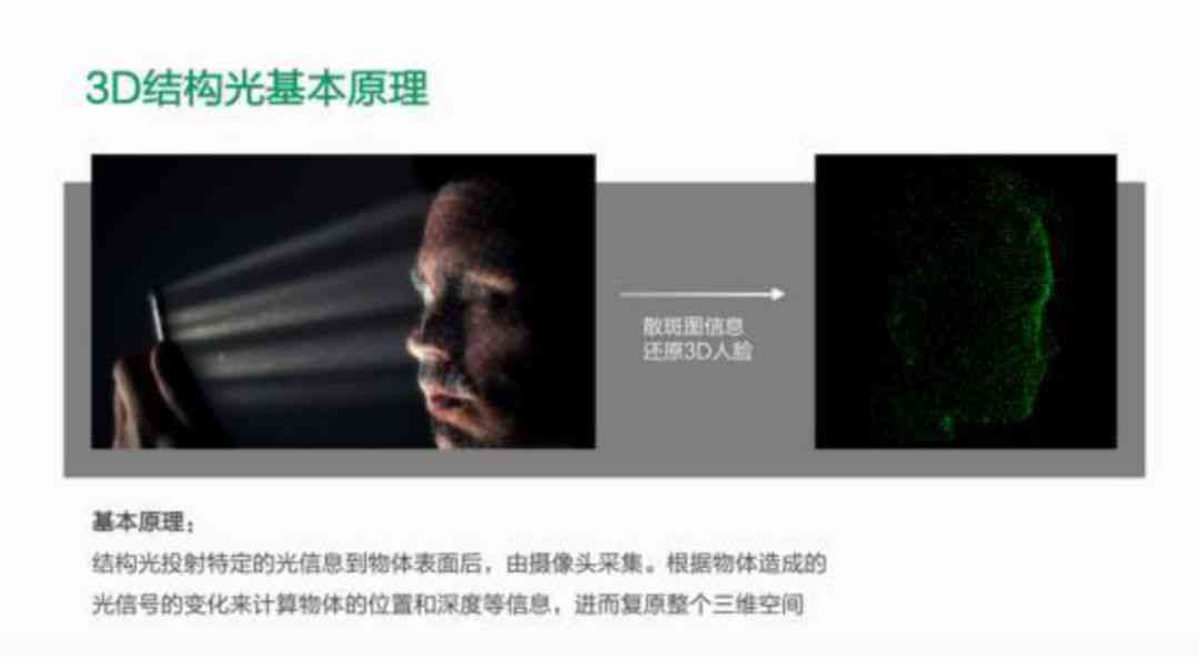 AI国泰民安脸很像以前的自己：探索人工智能与传统文化融合之美