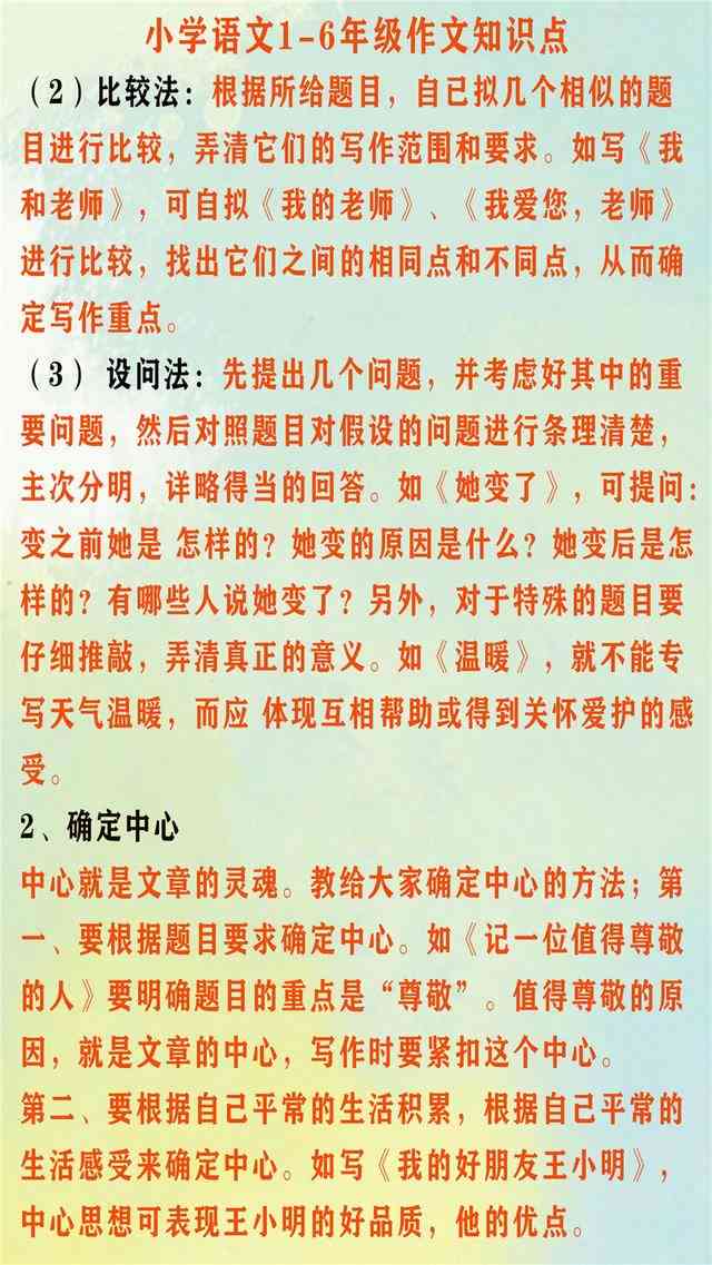 小学作文写作全方位辅导：技巧、范例与常见问题解答