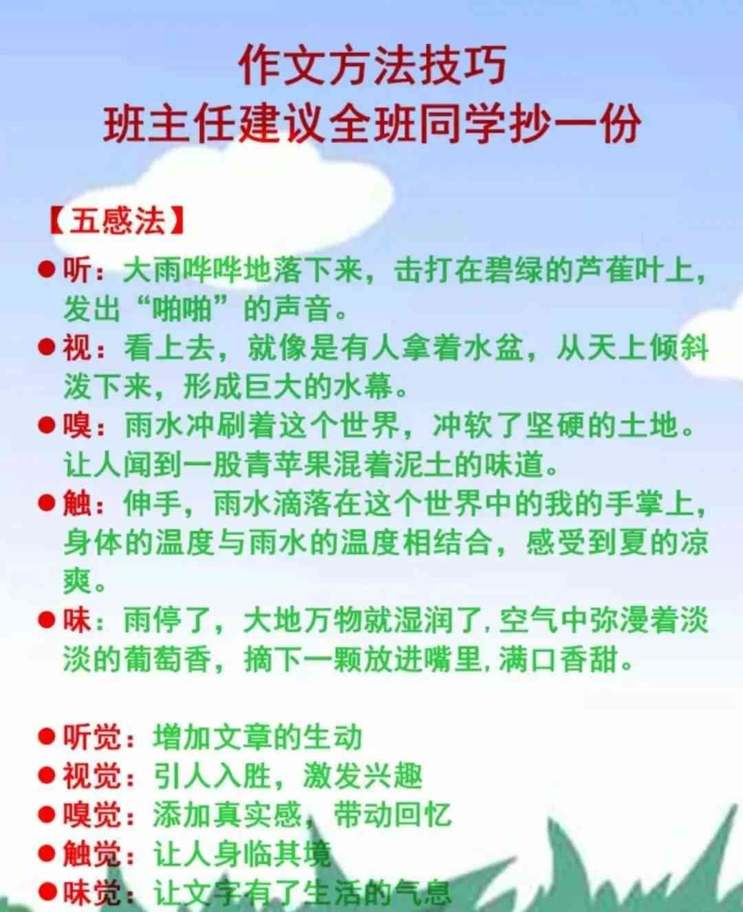小学作文写作方法与技巧ppt：教案 顺口溜免费
