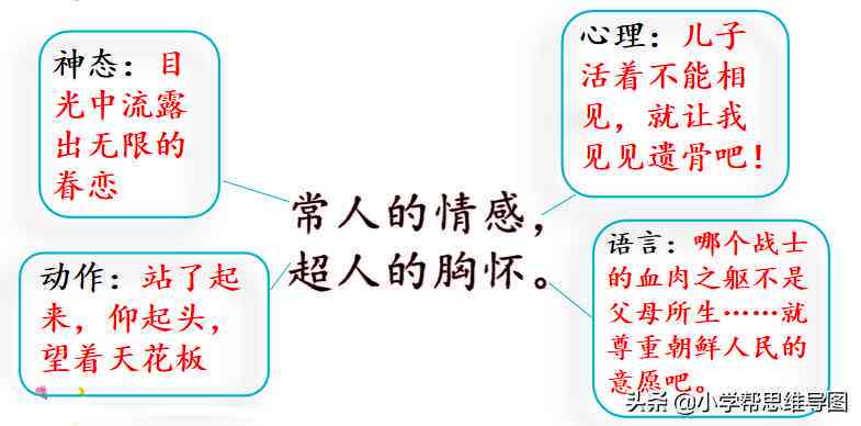 AI写作超人功能评测：效果、优势与使用指南，全面解答您的使用疑问