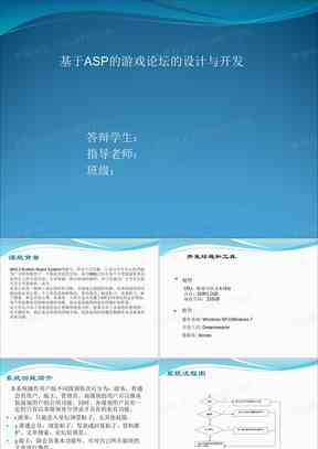全方位AI商用项目撰写指南：打造详尽的AI商用项目讨论报告教程与案例分析