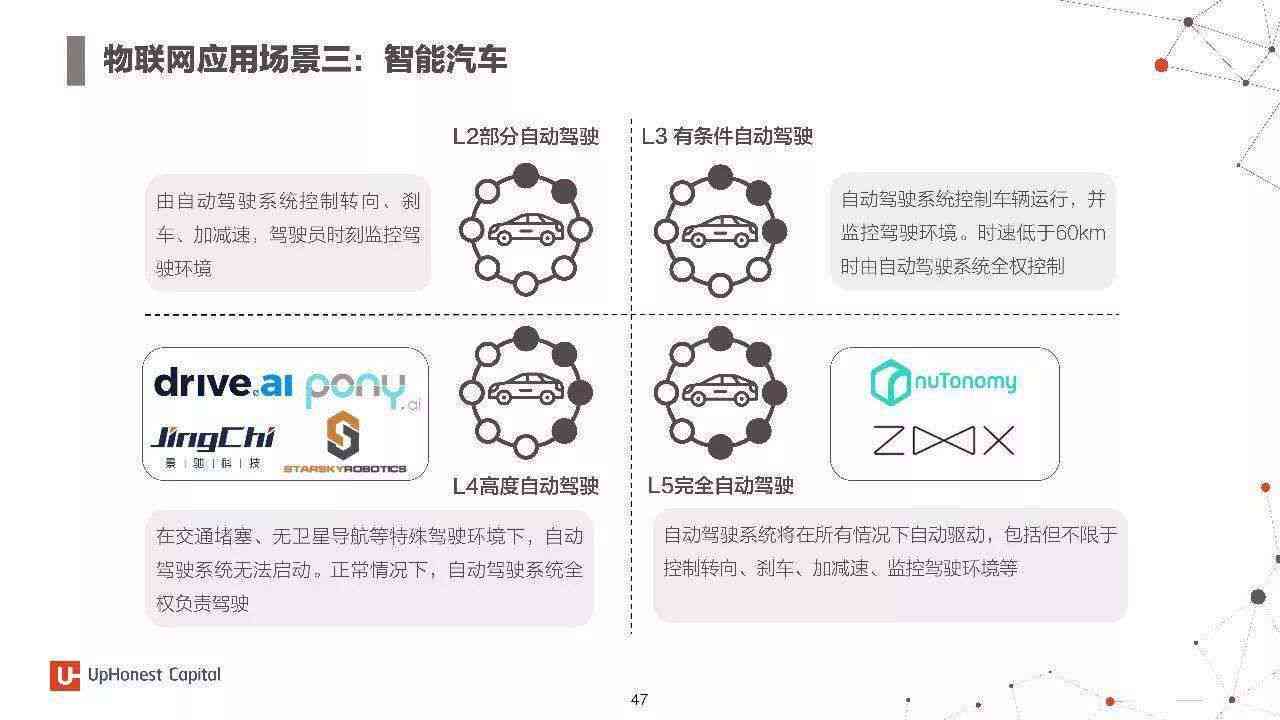 全方位AI商用项目撰写指南：打造详尽的AI商用项目讨论报告教程与案例分析