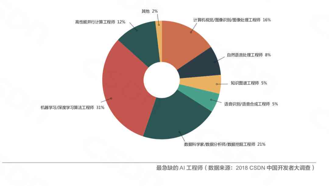 ai黄金期货分析报告最新：实时数据与深度解析