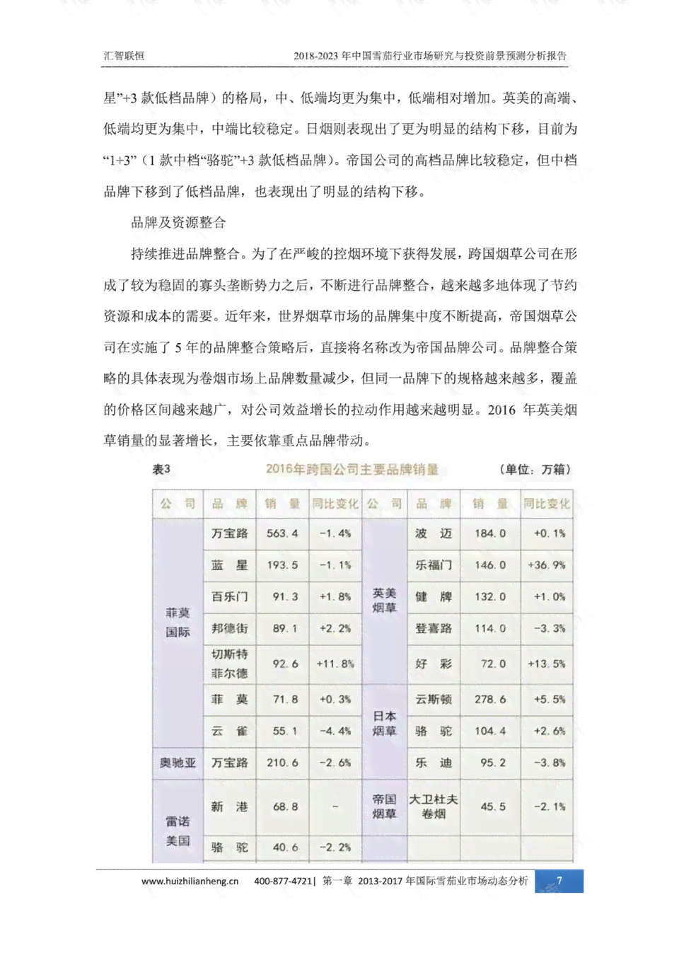 基于AI算法的黄金期货市场趋势分析与预测报告