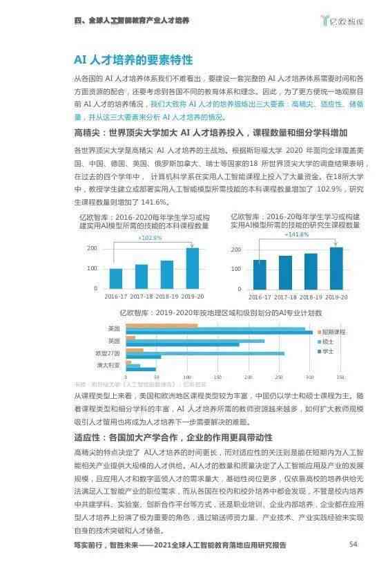 一站式AI智能开题报告生成：免费撰写、优化与指导，全面解决学术写作难题