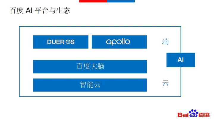 探究知网AI智能写作的重复率问题：原因、影响及解决策略分析