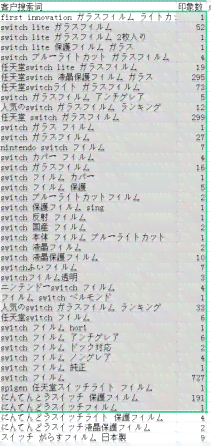 'AI文案生成如何避免重复性与创意优化策略解析'