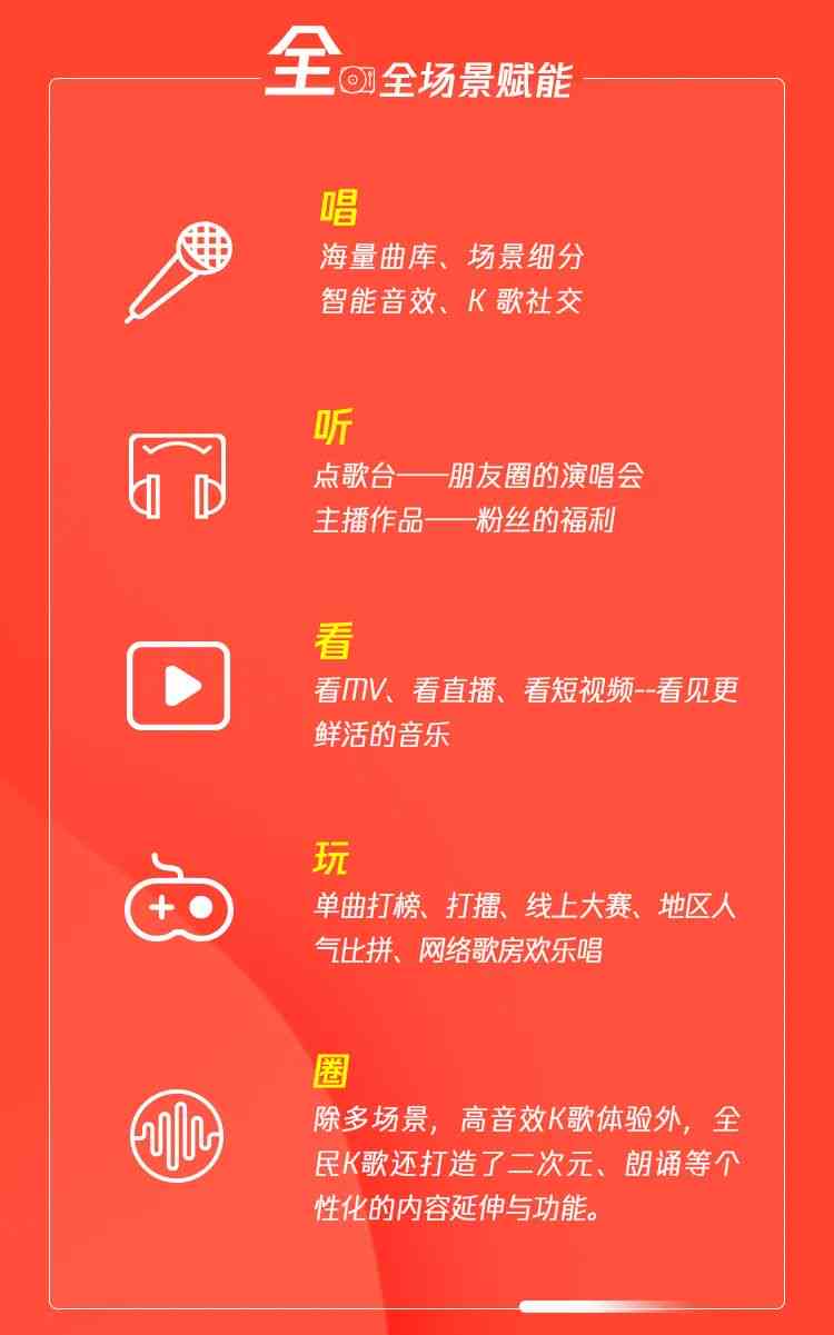 全民K歌原创音乐创作指南：打造专属歌曲，掌握全面技巧与灵感