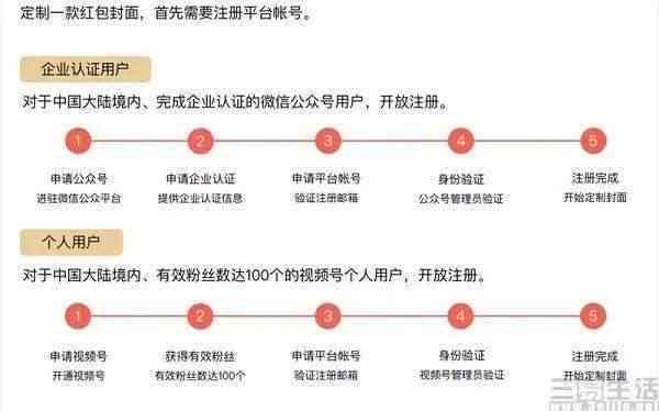 全民K歌创作者：中心操作、100曝光券使用、自动认证解析与位置指南