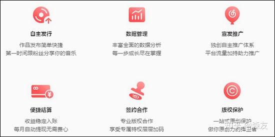 全民K歌创作者：中心操作、100曝光券使用、自动认证解析与位置指南